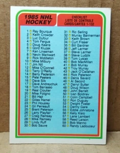 1984-85 O-Pee-Chee Hockey Checklist #394 Trading Card - Picture 1 of 5