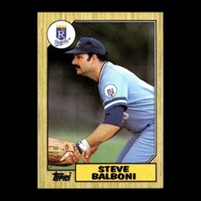Steve Balboni 1987 Topps Kansas City Royals #240 Set Break R306