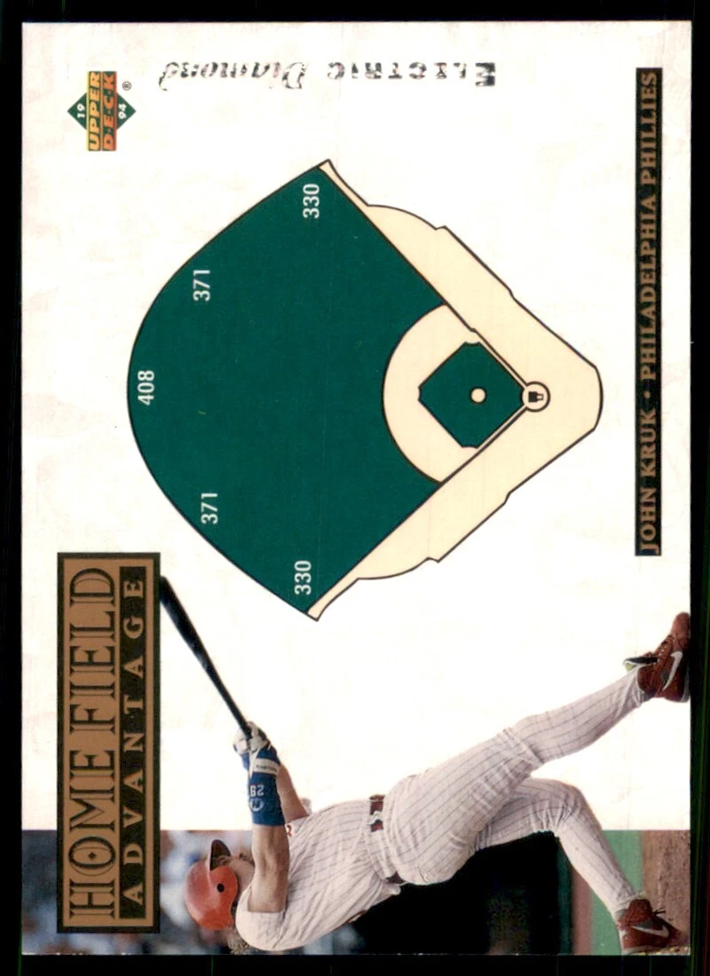 1994 Upper Deck Fun Pack Scratch Off Philadelphia Phillies Philadelphia Phillies