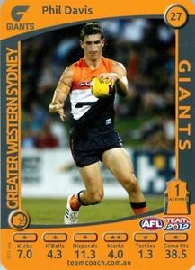 2012 GWS Giants AFL TeamCoach Card - Phil Davis - Picture 1 of 3