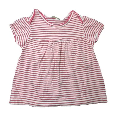 Vestido Mini Boden Niñas Pequeñas Talla 12-18 Meses Rosa Rayas Hombro Regazo Foto 1 de 4