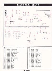 1980 LISTA DE PIEZAS DE INSTRUMENTOS MUSICALES YAMAHA - FLAUTA modelo YFL-63 - Imagen 1 de 1