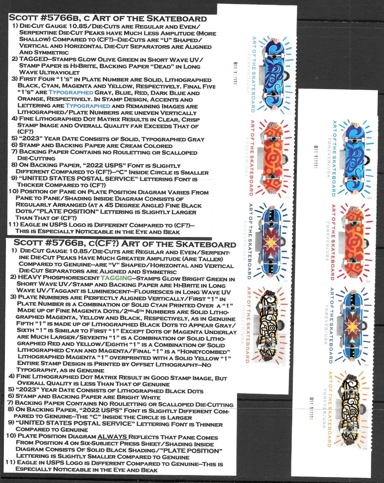 Scott #5766b 2023 (63c) Skateboard Art Str of 4 CF & Genuine and Descript. Tabs! - Image 1 of 1