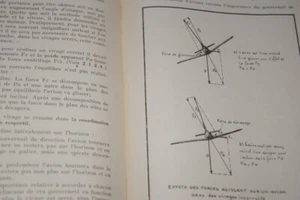 AVIATION LAMY PILOTAGE DES AVIONS CLASSIQUES ET A REACTION 1950 ILLUSTRE - Picture 1 of 3