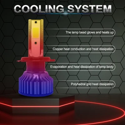 Pair  H1/H3/H4/H7 9005 9006 LED Headlight Bulbs Conversion  Beam 8000K Ice Blue - Image 1 of 4