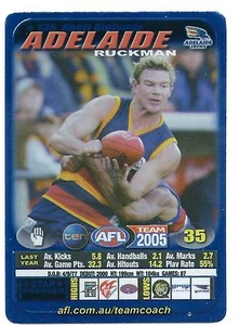 2005 Teamcoach Blue Star Premium Prize Card (135) Rhett BIGLANDS Adelaide - Picture 1 of 1