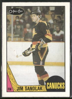 1987-88 O-Pee-Chee #264 Jim Sandlak Vancouver Canucks Rookie Hockey Card - Image 1 of 2