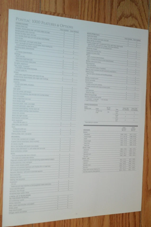 Pontiac 1000 1986 características opciones lista de distribuidores anuncio impreso original 86 T1000 Foto 1 de 1