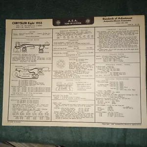 Gráfico de diagrama de ajuste y cableado Chrysler 1955 New Yorer e Imperial de 8 cilindros/¡Útil! - Imagen 1 de 2