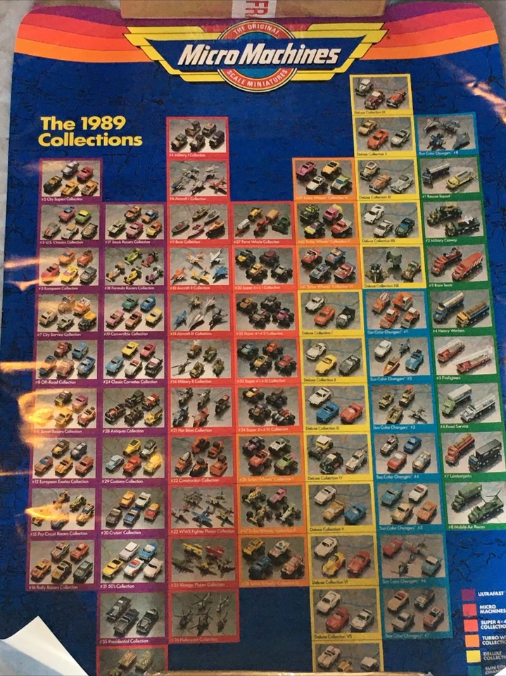 Micro Machines, Galoob, RARE Poster, Collections 1989, Great Condition - Image 1 of 4