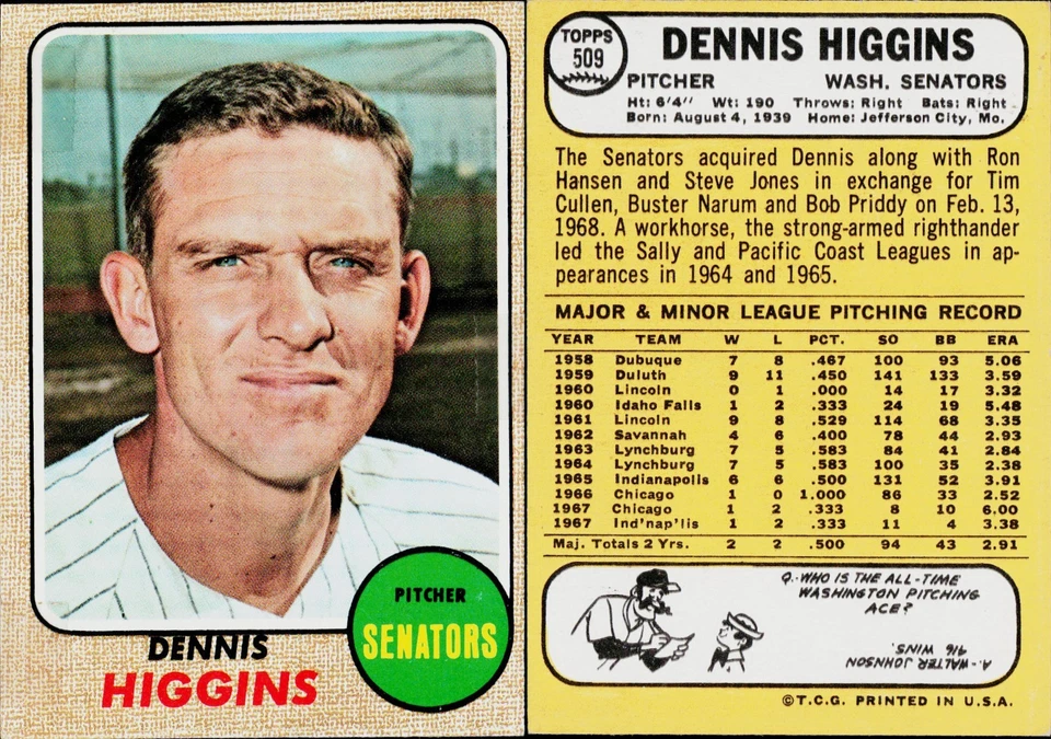 1968 Topps Baseball Card #509 Dennis Higgins - Image 1 of 1