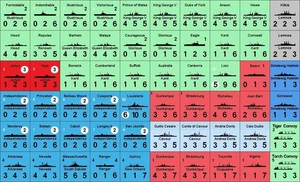 War At Sea VitP Multi Variant 3 WWII Naval Avalon Hill Atlantic Pacific Halsey - Bild 1 von 1