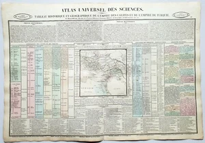 Empire des Califes & Turquie - Rare Atlas Universel des Sciences par Duval 1837 - Picture 1 of 2