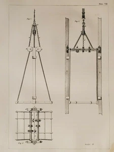 Minenschacht Hebekäfig Virginia City Comstock Lode Nevada Bergbau 1870 selten 2 - Bild 1 von 2