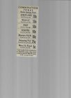 Rocky Sprins Park, Lancaster,Pa Vintage Combination Ticket Strip