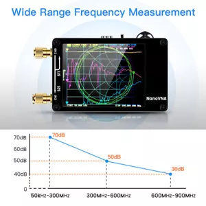 Nanovna 50KHz-900MHz Vector Network Analyzer VHF VNA UV UHF HF Antenna Analyzer - Bild 1 von 22