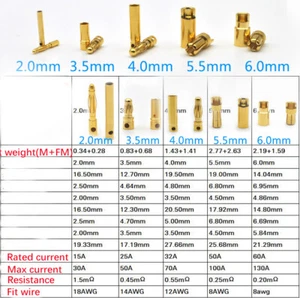2mm/3.5mm/4mm/5.5mm Banana Gold Bullet Connector for DIY Lipo Battery ESC Motor - Picture 1 of 2