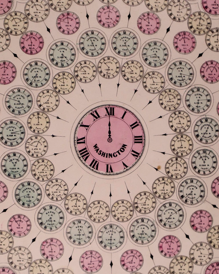 Gráfico de 1862 ~ TIEMPOS Y DISTANCIAS ALREDEDOR DEL MUNDO por Johnson & Browning (14x18) #58 Foto 1 de 1