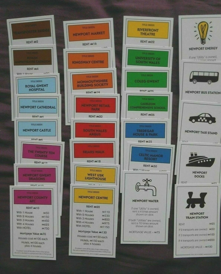 INDIVIDUAL NEWPORT MONOPOLY PROPERTY CARDS 2014 EDITION SEE MENU - Image 1 of 1
