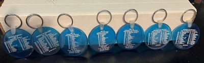 Винтажные баскетбольные брелоки 1980-1987 Kentucky Wildcats (7) - Изображение 1 из 4