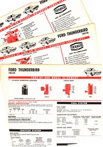 1963 1964 1965 1966 1967 FORD THUNDERBIRD V8 LUBE LUBRICATION TUNEUP CHARTS T - Picture 1 of 1