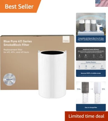 Filtro SmokeBlock Blue Pure 411: 99,99 % protección contra incendios forestales, vida útil de 6 meses Foto 1 de 4