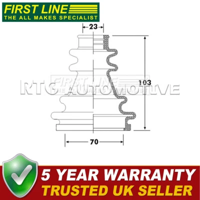First Line Front Inner CV Joint Boot Set Fits Vauxhall Movano 2000-2010 4501297 - Image 1 of 3
