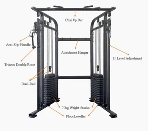 Body-Solid - Powerline Home Gym Cable Crossover Machine Workout Fitness - Picture 1 of 8