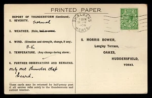 TARJETA DE CALIFICACIONES HERTFORDSHIRE 1934 ST ALBANS "MORRIS BOWER" THUNDERSTORM - Imagen 1 de 2