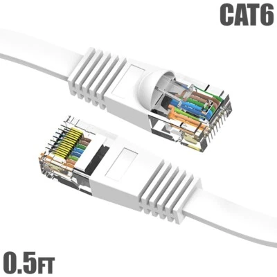 0.5FT Flat Cat6 RJ45 Network LAN Ethernet Patch Cable Slim Copper 32AWG White - Image 1 of 4