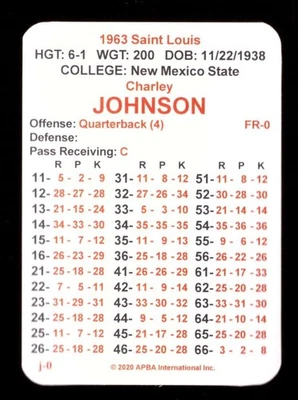 1963 APBA NFL Football Season From 2O2O - St. Louis Cardinals Team Set - Image 1 of 3