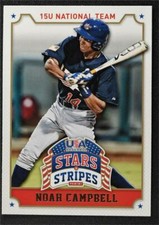 2015 USA Baseball Stars and Stripes #80 Noah Campbell - NM-MT