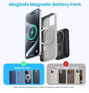 Magnetic Portable Fast Charging ,iPhone 16/15/14/13/12 Apple Watch - Picture 1 of 7