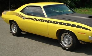 Kit de rayas estroboscópicas laterales Plymouth AAR Cuda 70 MOPAR 1970 plano negro - Imagen 1 de 3
