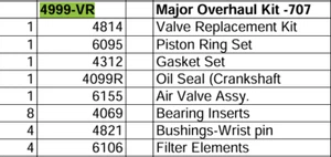 Kit de revisión mayor 4999-VR Saylor Beall 707 (después de 1970 (7-40-RR) antes de 1980) - Imagen 1 de 1