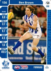 2015 North Melbourne Kangaroos AFL TeamCoach Card - Ben Brown - Picture 1 of 3