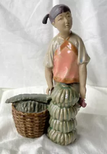 CHINESISCHE WAN JIANG GLASIERTES Kind mit Bananenernte Figur Statue/TTE SELTENER FUND - Bild 1 von 10