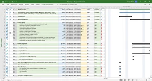 PRINCE2 & Agile Scrum Edition Project Management Templates | MPP PPT Excel - Picture 1 of 24