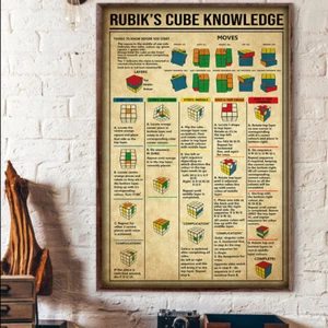 Póster de Rubik de Rubik Knowledge Rubik - Imagen 1 de 3