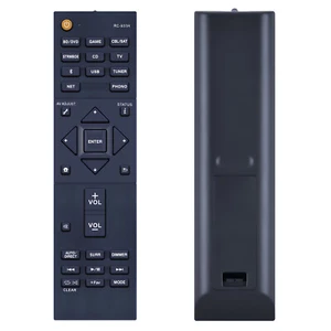 New RC-933R For Pioneer Elite Stereo Receiver Remote Control VSX-S30 SX-S30DAB - Picture 1 of 5
