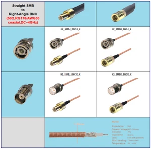 BNC(J/K) to Straight SMB(J/K) adapter cable 50Ω UHF(max. 4GHz) RG178 max. 100cm - Bild 1 von 5