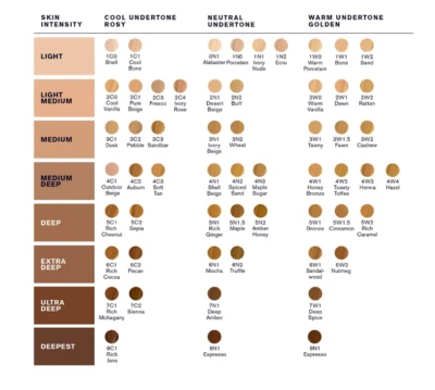 Estée Lauder Double Wear Stay-in-Place Matte Powder Foundation CHOOSE SHADE - Image 1 of 3