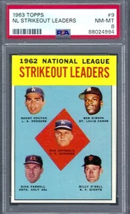 1963 Topps #009 PSA 8 NL Strikeout Ldr Gibson Koufax Drysdale Cardinals  9 - Picture 1 of 2
