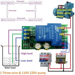 30A 12V Water Level Automatic Controller Liquid Sensor Switch Solenoid MotorPump