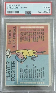 1963 Fleer Checklist #1-66 PSA 2 Good Nice Card - Picture 1 of 2
