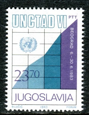 1993 - Yugoslavia 1983 - ONU - Naciones Unidas - UNCTAD - MNH Set Foto 1 de 2