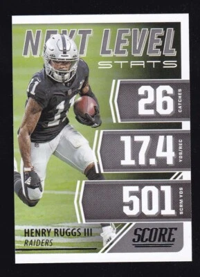 2021 Score Next Level Henry Ruggs III #NL25 Las Vegas Raiders - Image 1 of 2