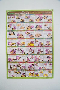 Massage Oil of Thailand Poster Training Teaching Tactic Chart Printed - Picture 1 of 2