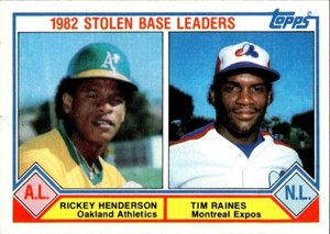 1983 Topps 1982 Stolen Base Leaders - Rickey Henderson/Tim Raines Oakland