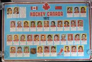 Póster fotográfico vintage 1972 Hockey Canada Summit Series jugador 36x24 NHL NHLPA - Imagen 1 de 5